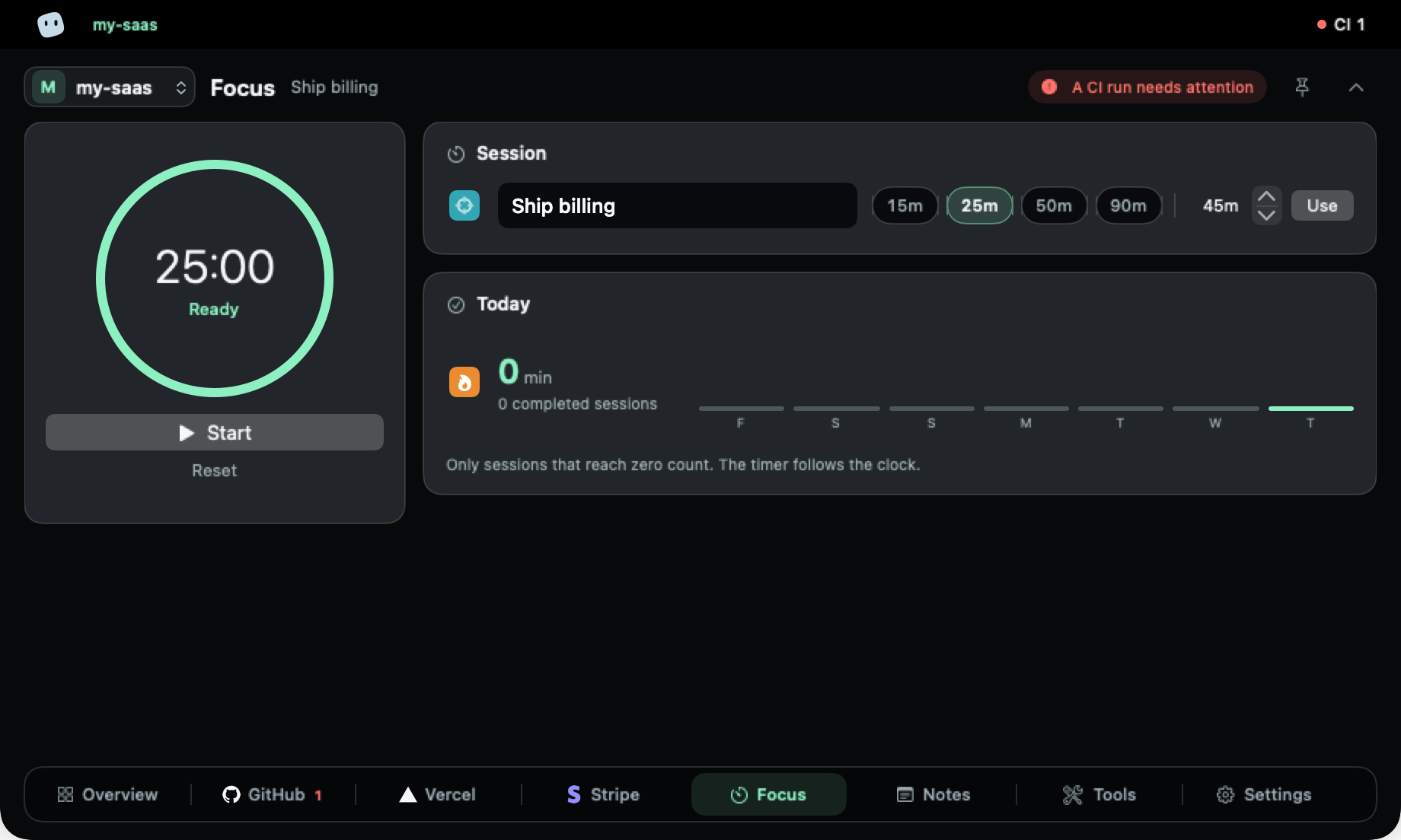 Focus tab with a 25-minute timer, today's sessions and the last seven days.